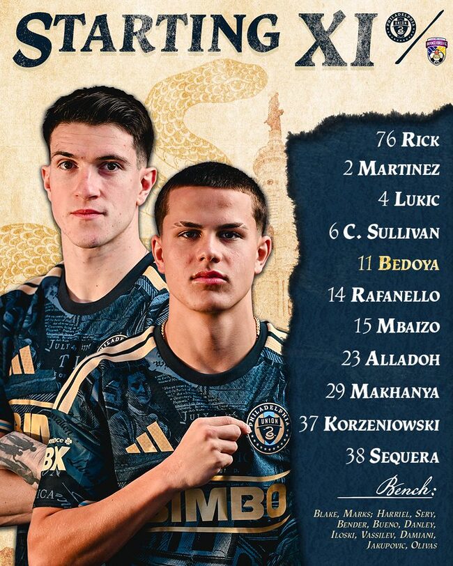 Giovanny Sequera debuta con el Philadelphia Union en la Concacaf Champions Cup 2026