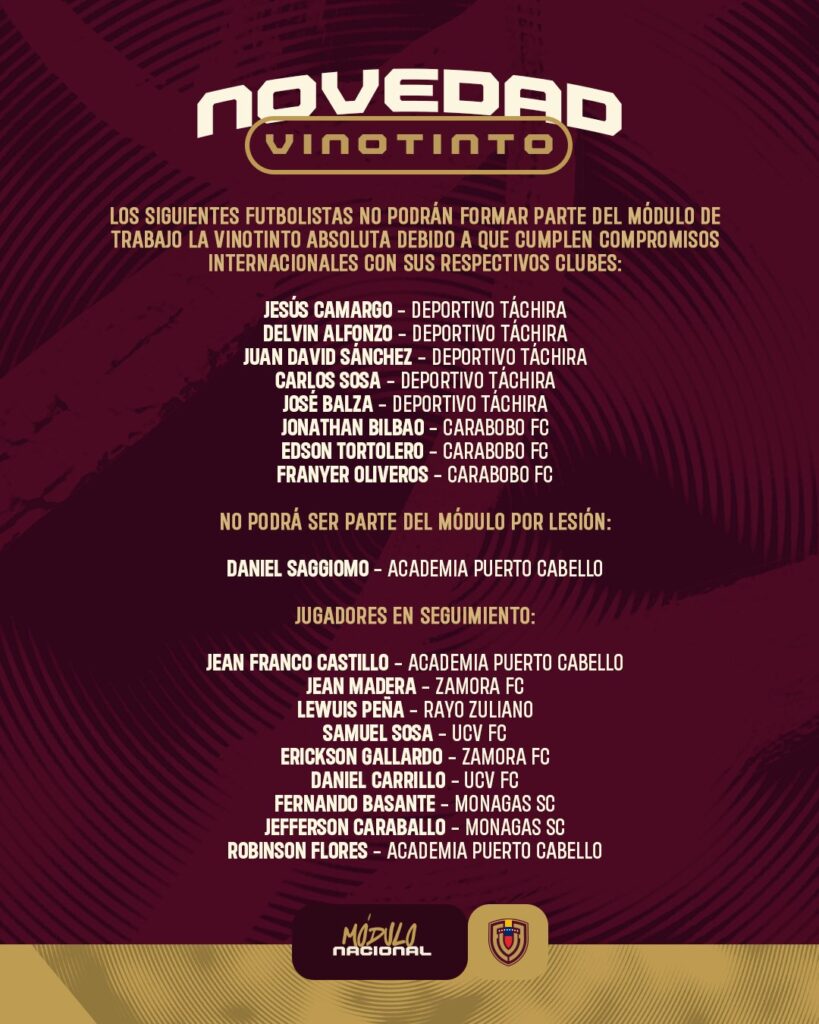 Oswaldo Vizcarrondo inicia su ciclo: Primera convocatoria del módulo local de selección nacional