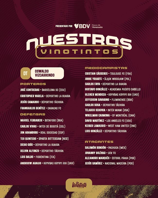 ¡Comienza la Era Vizcarrondo! Lista oficial de la Vinotinto para la FIFA Series 2026 en Uzbekistán