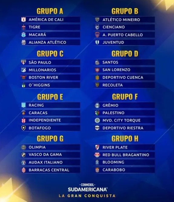 Definidos los grupos de la Copa Sudamericana 2026 para los venezolanos