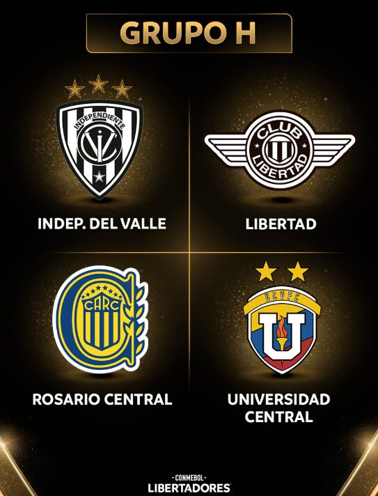 Definidos los grupos de la Copa Libertadores 2026 para los venezolanos